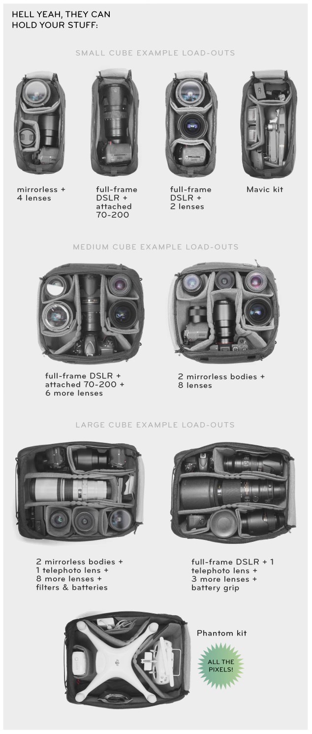 Camera Cubes Peak Design カメラキューブズ 機能・特徴