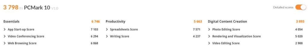 PCMark10 DAIV-NG4500 ベンチマーク