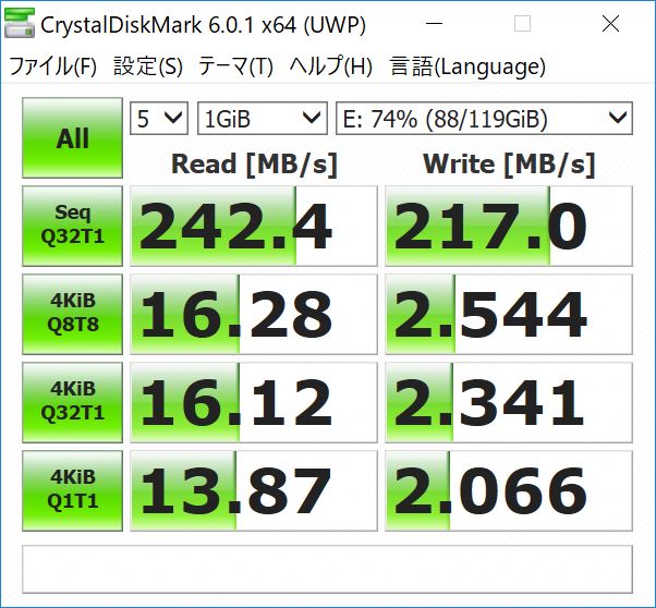 CrystalDiskMarkベンチマーク DAIV-NG7630 SDカードリーダー