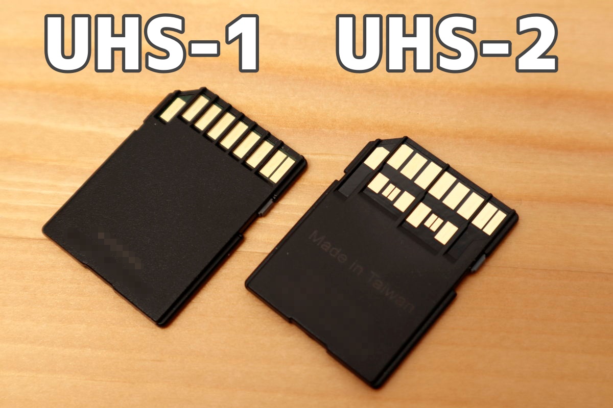 お手頃価格 Apple MintWise SDXC UHS-II メモリーカード SD-Nシリーズ 512GB Class10 V90 UHS-II対応  読取り290MB 秒 書込み