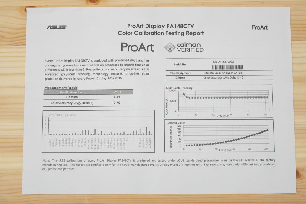 キャリブレーションレポート ASUS ProArt Display PA148CTV　モバイルクリエイターモニター