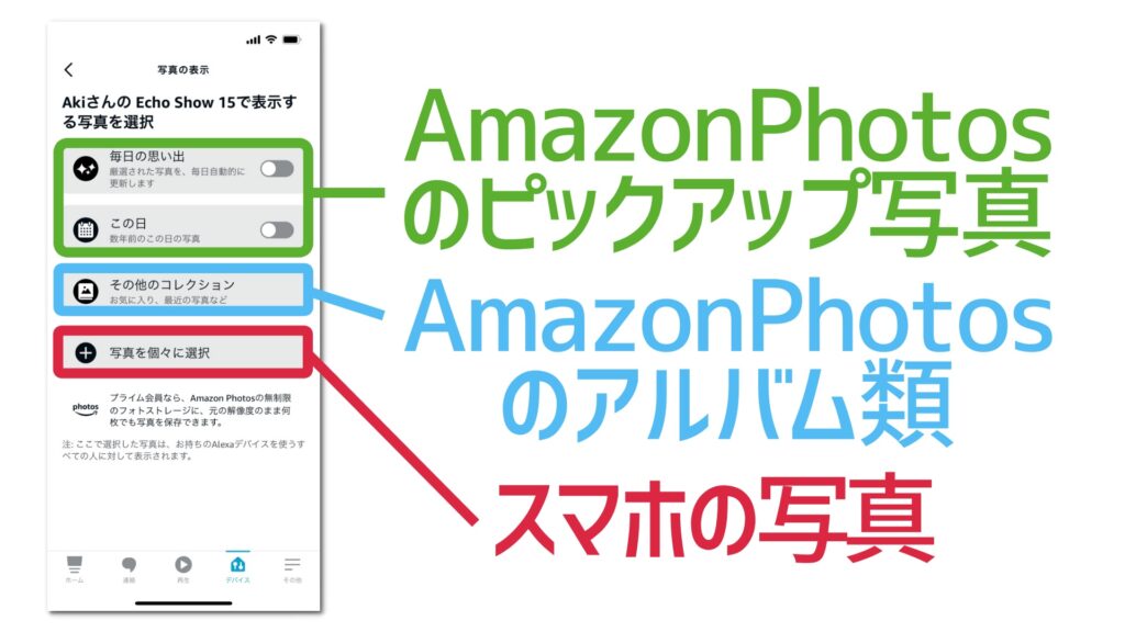 Amazon Alexa アプリでEcho Show 15で表示する写真を選択