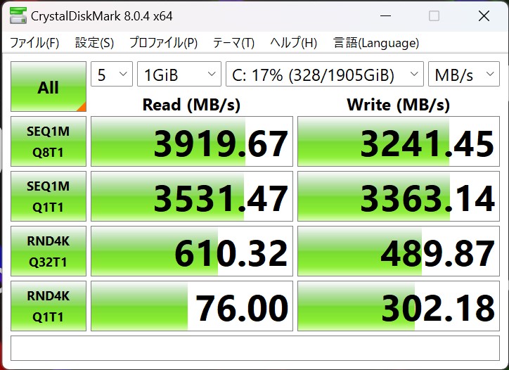 DAIV FX-I9G90 のCドライブのデータ読み書き速度 CrystalDiskMark