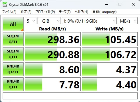 UGREENカードリーダー PROGRADE UHS-II