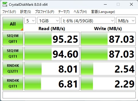 UGREENカードリーダー Sandisk UHS-I