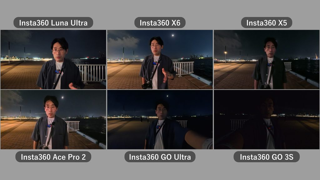 Insta360の6機種で日没後に人物を撮り比べた比較画像。機種ごとに顔の明るさが大きく異なる