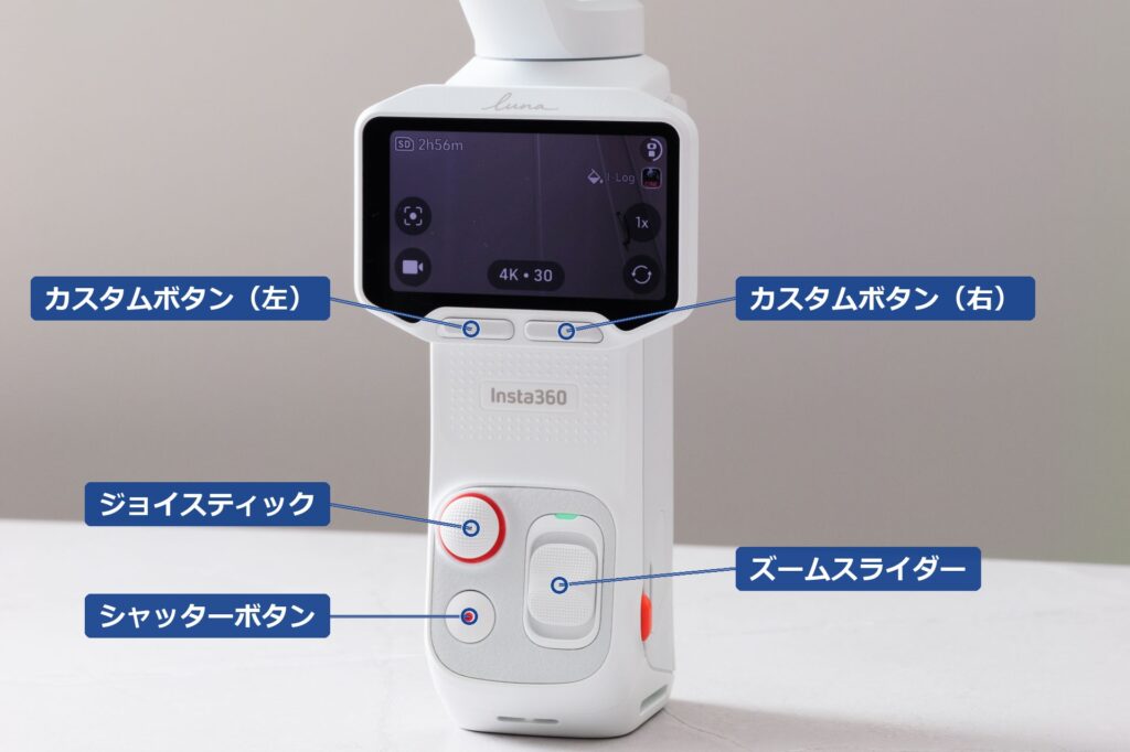 Insta360 Luna Proの背面。カスタムボタン(左・右)、ジョイスティック、シャッターボタン、ズームスライダーの位置を示した図