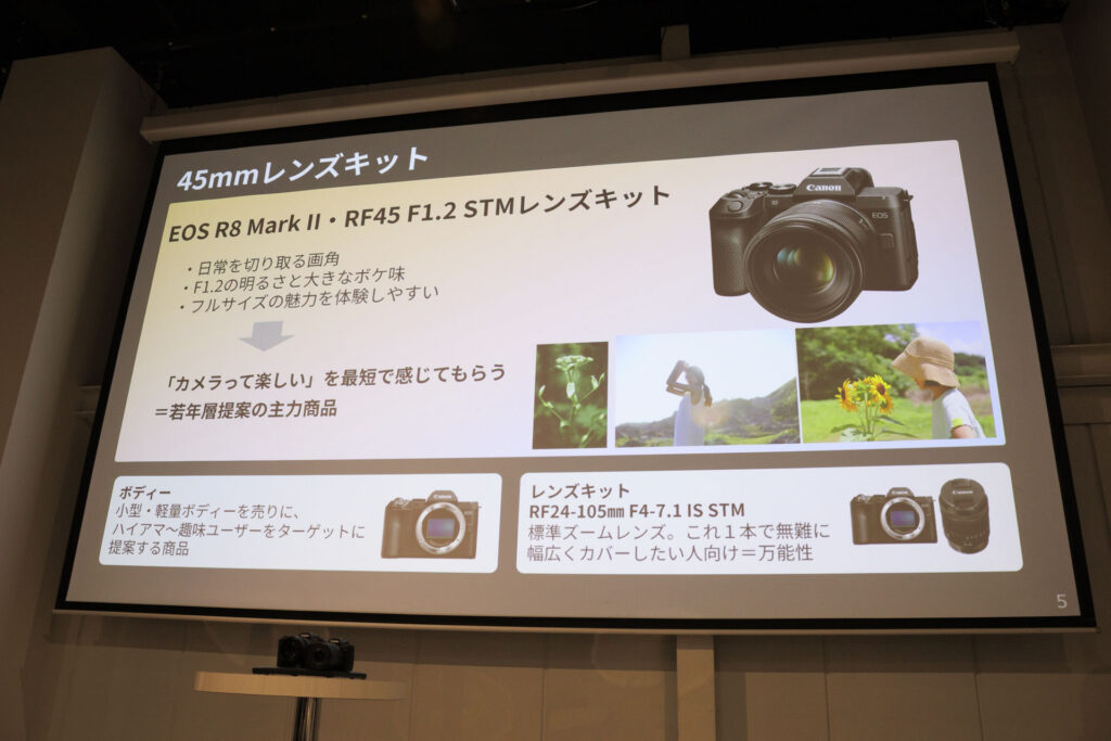 RF45mm F1.2 STMレンズキットを紹介するスライド